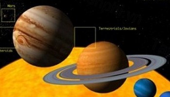 Solar System 3D Simulator 3.0 - Phần mềm mô phỏng hệ mặt trời